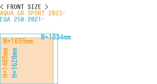 #AQUA GR SPORT 2023- + EQA 250 2021-